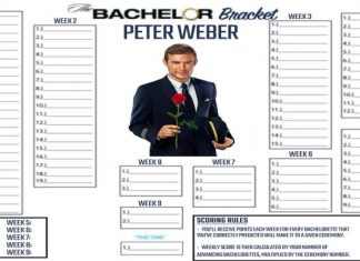 The Bachelor Fantasy League 2024