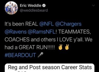 LA Rams Eric Weddle announce retirement