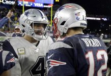 Tom Brady to the Cowboys