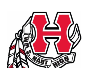 Hart Lacrosse 2025: Early Season Updates Hart High Lacrosse Team